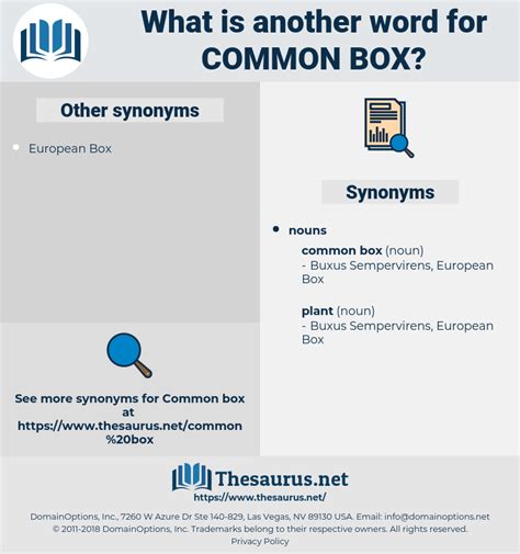 synonym for junction box|Thesaurus for Junction box.